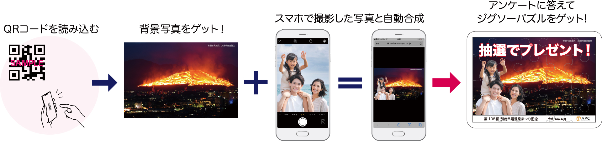 イベント会場内に設置されたQRコードが記載されているポスター