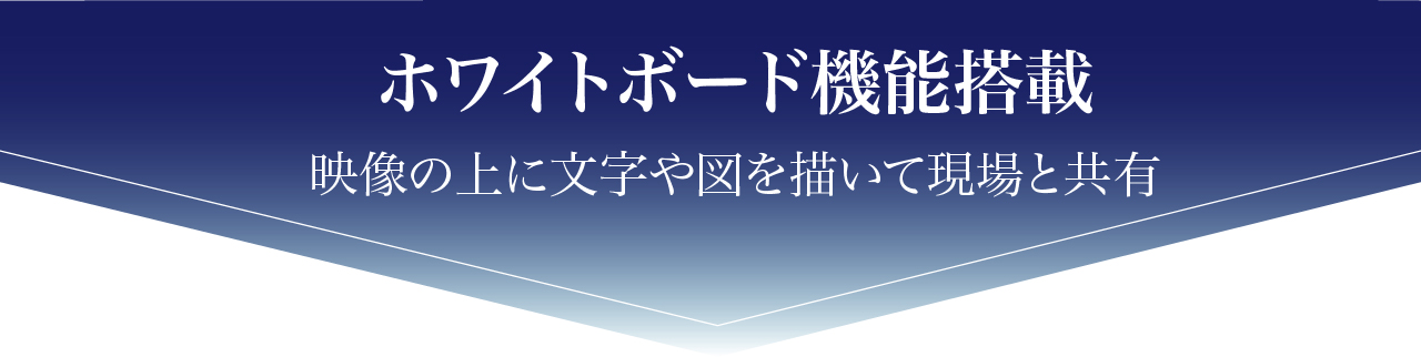 ホワイトボード機能搭載
映像の上に文字や図を描いて現場と共有