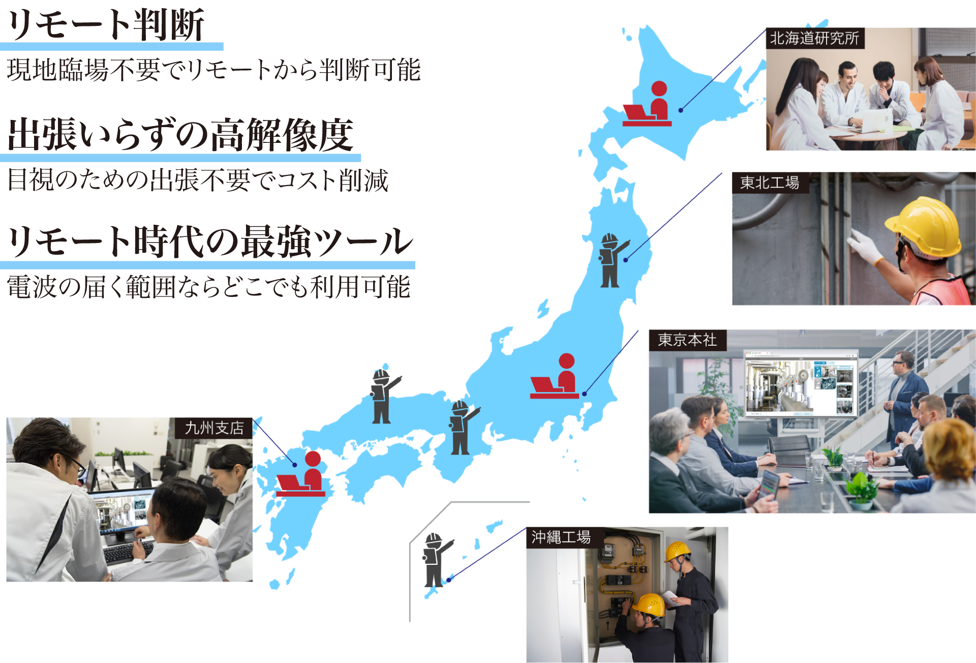 リモート判断
現地臨場不要でリモートから判断可能
出張いらずの高解像度
目視のための出張不要でコスト削減
リモート時代の最強ツール
電波の届く範囲ならどこでも利用可能