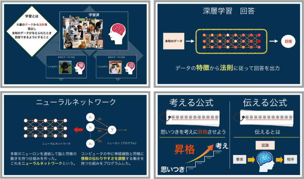 考える 伝える